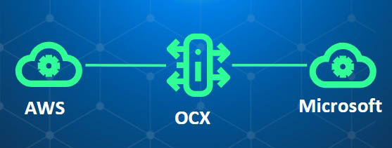 その他 cloud Big Three of Cloud. How AWS, Azure, and Google Cloud Shape… | by